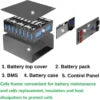 LVGOO 48V 100Ah LiFePO4 Battery 51.2V 5Kw Lithium Battery Home Battery with 100A BMS LED Monitor