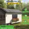 JJN 4000 Watt Solar Panel 10 Pieces 400 Watt Solar Panels Bifacial Solar Panels High Efficiency Solar Module
