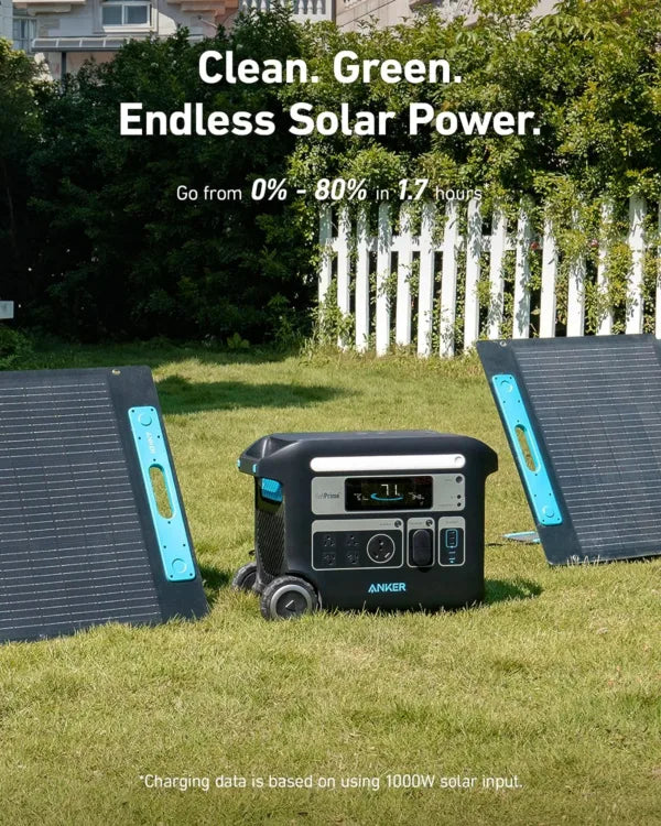 Anker SOLIX F2000 Portable Power Station, PowerHouse 767, 2048Wh GaNPrime Solar Generator with 5×200W Solar Panels, LiFePO4 Batteries, 4 AC Outlets...