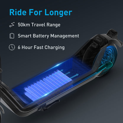 Niu Kqi3 Pro Electric Kick-Scooter For Early Eagle